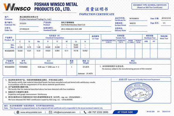 China (GuangDong)Foshan Winsco Metal Products Co., Ltd. certification