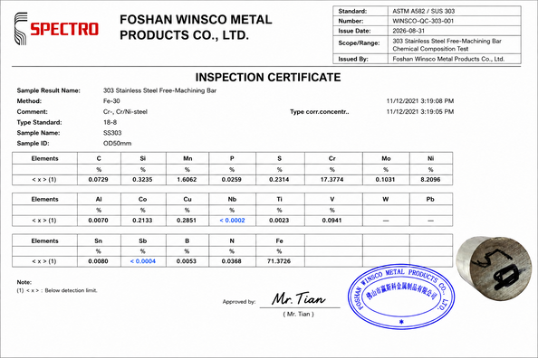 China (GuangDong)Foshan Winsco Metal Products Co., Ltd. certification