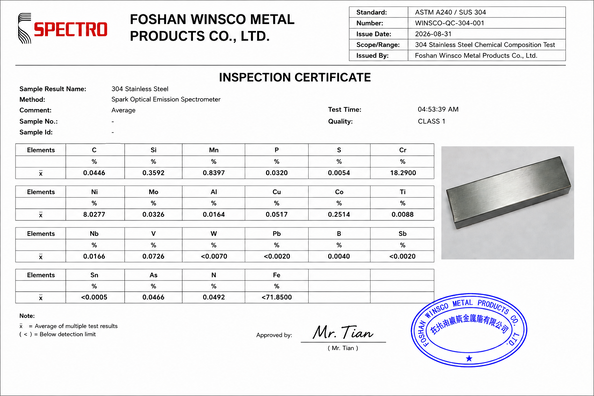 China (GuangDong)Foshan Winsco Metal Products Co., Ltd. certification