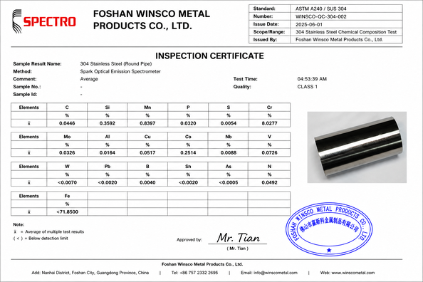 China (GuangDong)Foshan Winsco Metal Products Co., Ltd. certification