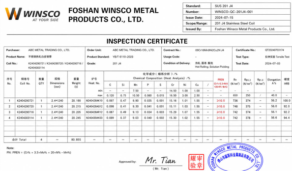 China (GuangDong)Foshan Winsco Metal Products Co., Ltd. certification