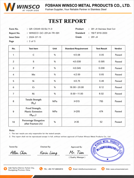 China (GuangDong)Foshan Winsco Metal Products Co., Ltd. certification