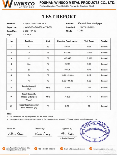 China (GuangDong)Foshan Winsco Metal Products Co., Ltd. certification